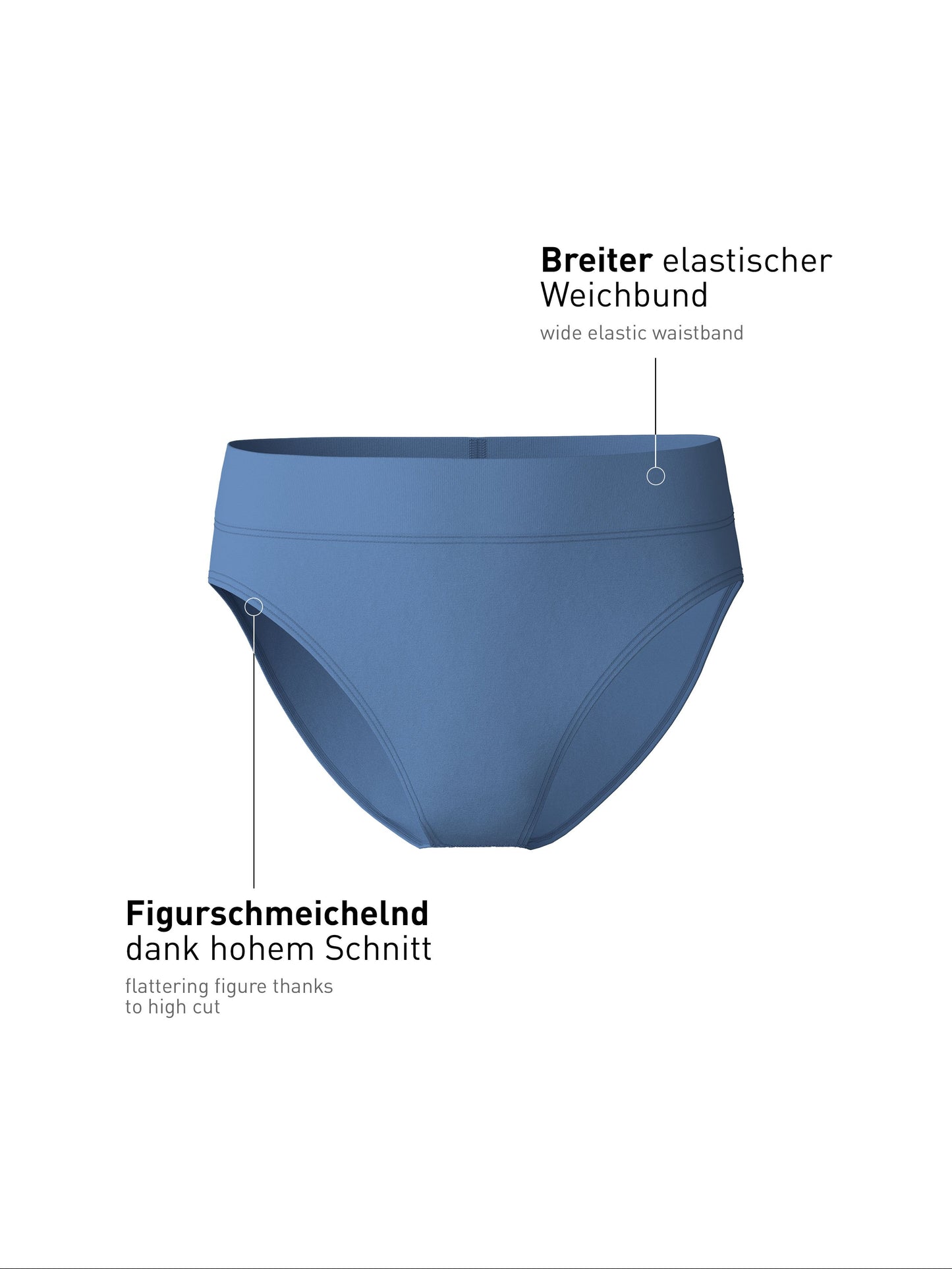 WOMEN Brief (Riviera Blue)