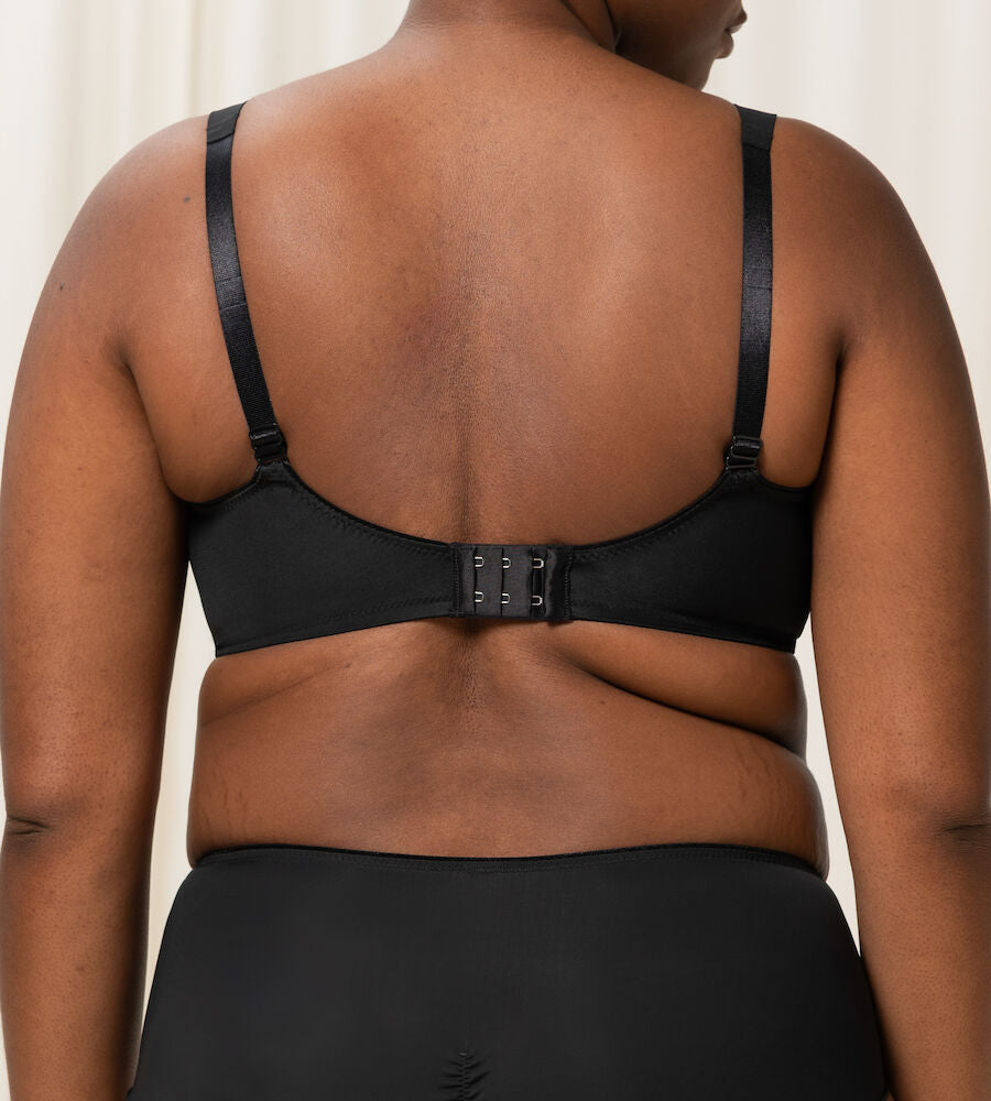 Essential Minimizer W X (Black)