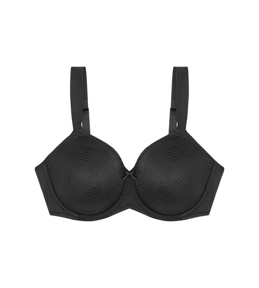 Essential Minimizer W X (Black)