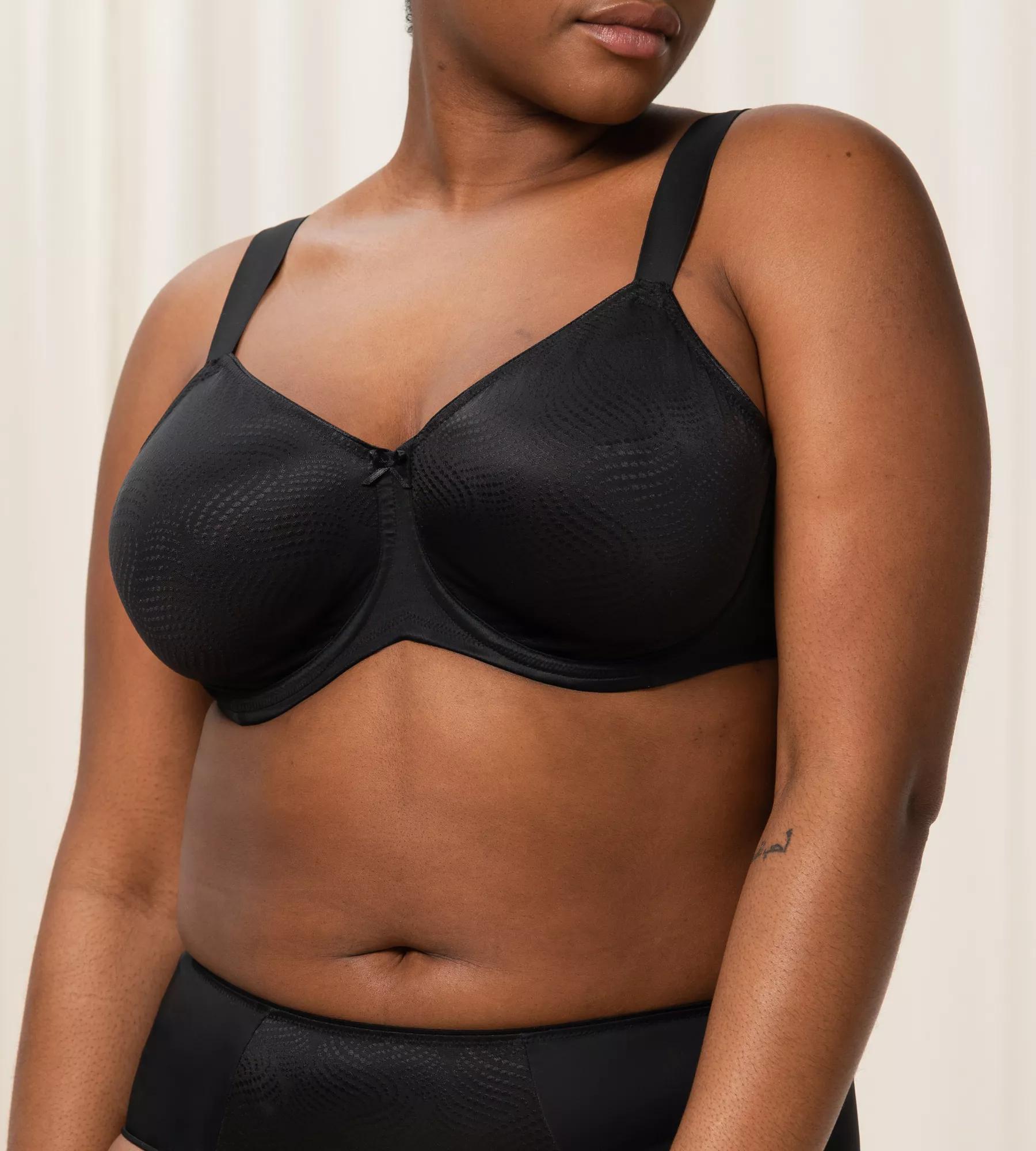Essential Minimizer W X (Black)