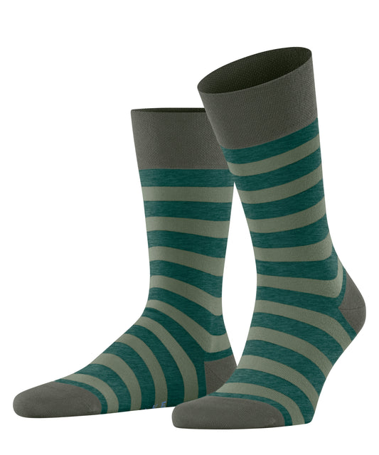 Socken Sensitive Mapped Line (Military)